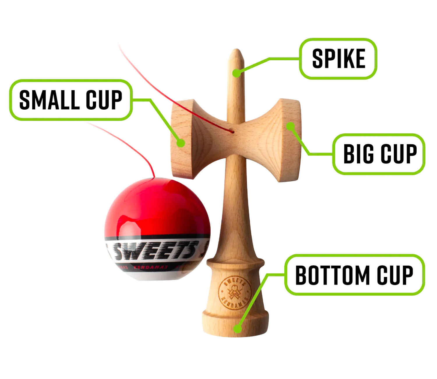 What is Kendama? 1