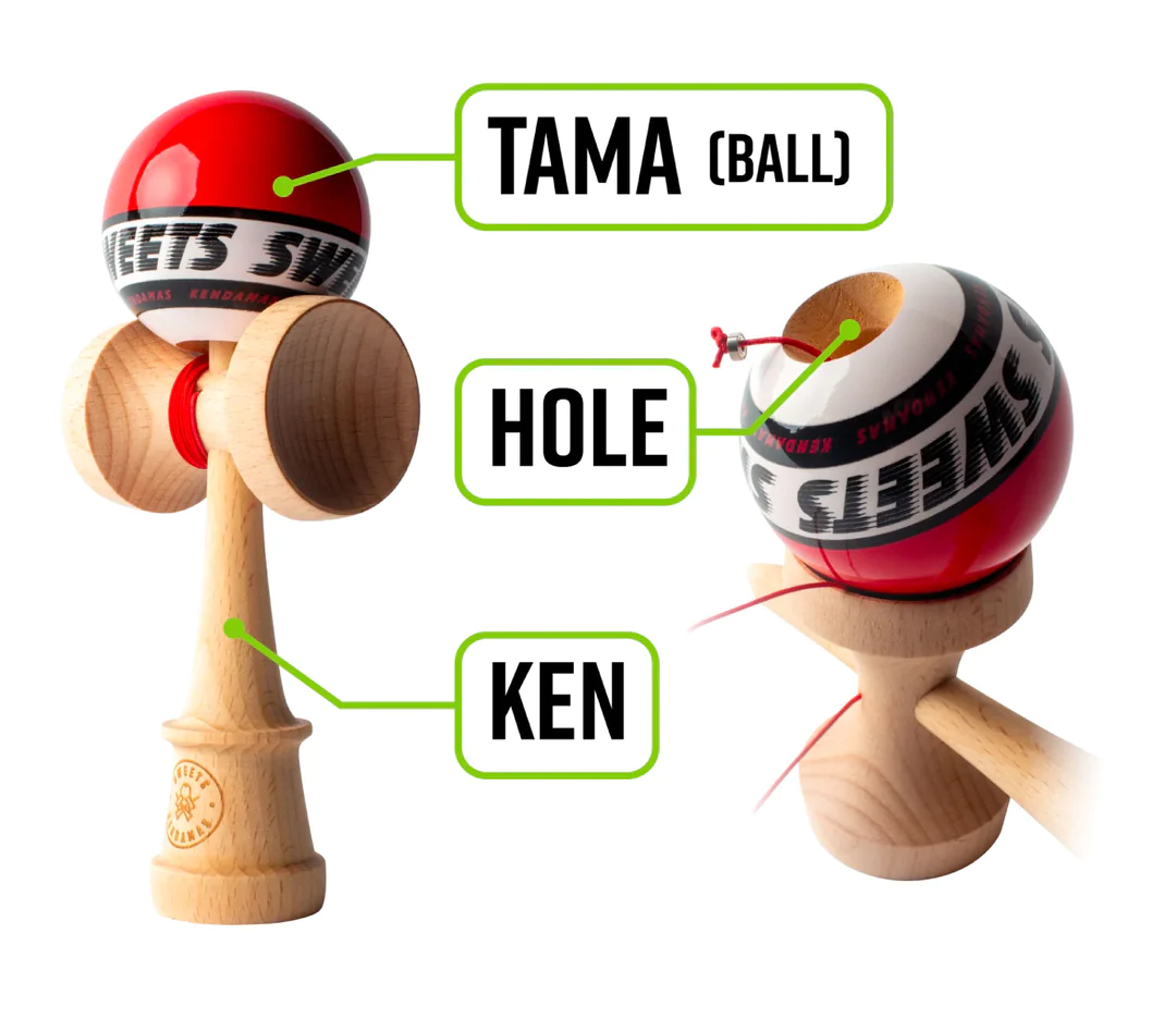 What is Kendama? 2
